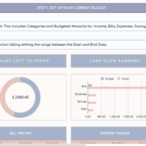 budget template